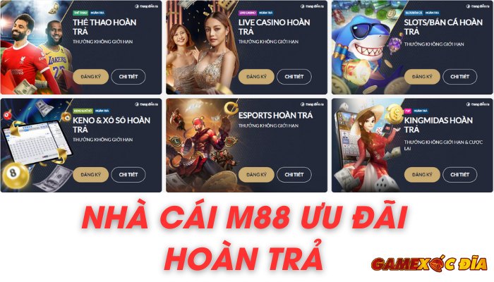 các chương trình hoàn trả tại M88